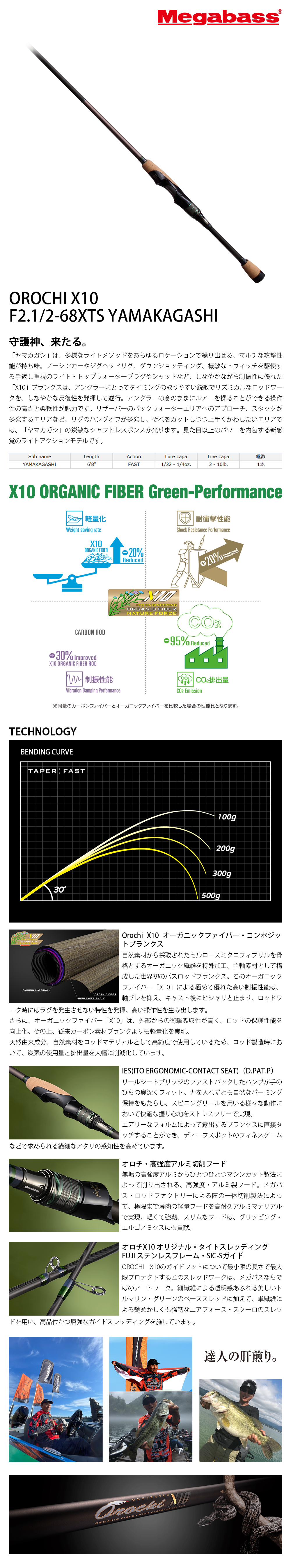 ダイワ 荒法師 17尺 ジャンク品 ☆Daiwa/ダイワ 二代目荒法師10尺☆ 【公式